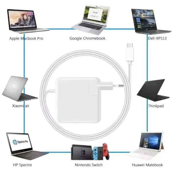 Type C Adapter for Apple MacBook 61W / 87W / 96W (A grade)